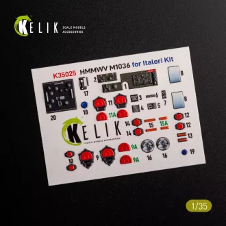   Kelik “HUMVEE” HMMWV M1036 with TOW Nato green version Interior 3D Decal for Italeri kit 3D matrica