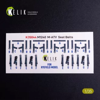   Kelik M1240A M-ATV seat belts - interior 3D decals for RFM kit 3D matrica