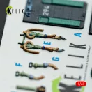 Kelik HARRIER GR3 - interior 3D decals for Kinetic kit 3D matrica