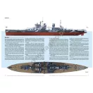 Kagero The Battleship HMS Prince of Wales