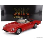 KK-SCALE FERRARI 365 CALIFORNIA SPIDER 1966