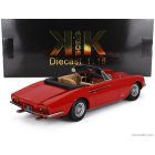KK-SCALE FERRARI 365 CALIFORNIA SPIDER 1966