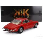 KK-SCALE FERRARI 400 SUPERAMERICA 1962