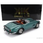 KK-SCALE FERRARI 275 GTB/4 NART SPIDER 1967