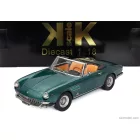 KK-SCALE FERRARI 275 GTS PININFARINA SPIDER JAY KAY JAMIROQUAI 1964