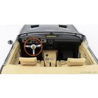 KK-SCALE FERRARI 365 GTB DAYTONA SPIDER OPEN 1969