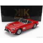 KK-SCALE FERRARI 250GT CALIFORNIA SPIDER WITH HARD-TOP 1960
