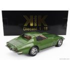 KK-SCALE CHEVROLET CORVETTE C3 1972 - WITH REMOVABLE ROOF PARTS