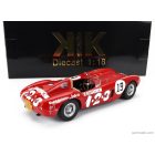 KK-SCALE FERRARI 375 PLUS 5.0L V12 SPIDER ESCUADRON 1.2.3 N 19 WINNER V CARRERA PANAMERICANA 1954 UMBERTO MAGLIOLI