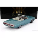 KK-SCALE FORD THUNDERBIRD CABRIOLET OPEN 1966
