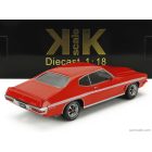 KK-SCALE PONTIAC GTO LEMANS RAM AIR COUPE 1972