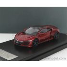 LCD-MODEL HONDA NSX 2017