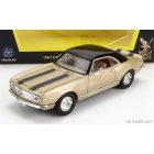 LUCKY DIECAST CHEVROLET CAMARO Z28 COUPE 1967