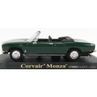 LUCKY DIECAST CHEVROLET CORVAIR MONZA CABRIOLET 1969