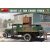MiniArt Soviet 1,5 ton Cargo Truck makett