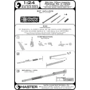 Master Model Hispano Mk II 20mm cannon (4pcs) - fit perfectly to Mosquito from Airfix