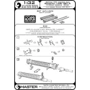 Master Model German WW I machine gun Spandau LMG 08/15 (2pcs)