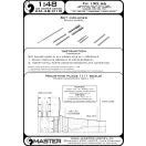 Master Model Fw 190 A6 armament set (MG 17 barrel tips, MG 151 barrels, MG 151 fairings) & Pitot Tube