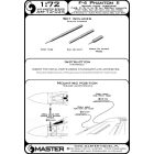 Master Model F-4 Phantom II (short nose versions) - F-4B, C, D, J, N, S and all British variants