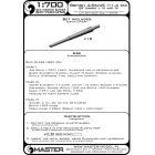 Master Model British 4.5in/45 (11.4 cm) QF Marks I, III and IV (18pcs)