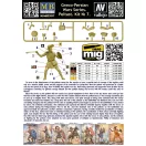 Master Box Peltast Greco-Persian Wars Series. Kit 7 figura készlet
