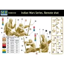 Master Box Indian Wars Series, Remote Shot figura készlet