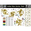 Master Box Indian Wars Series, Raid figura készlet
