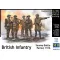 Master Box British infantry, Somme battle, 1916 figura készlet