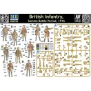 Master Box British infantry, Somme battle, 1916 figura készlet