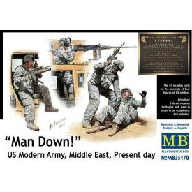Masterbox US Modern Army, Middle East, Present day