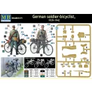 Master Box German soldier-bicyclist, 1939-1942 figura készlet