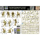 Master Box German military men, 1944-1945. Das Maschinengewehr ist dort! figura készlet