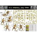 Master Box US Infantry 1944-45 figura készlet