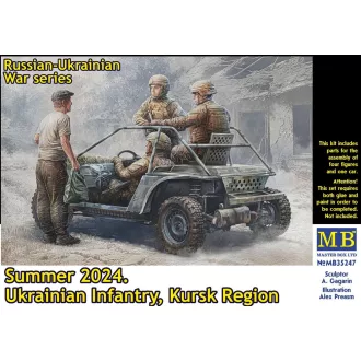   Master Box Russian-Ukrainian War series. Summer 2024. Ukrainian Infantry. Kursk Region figura készlet