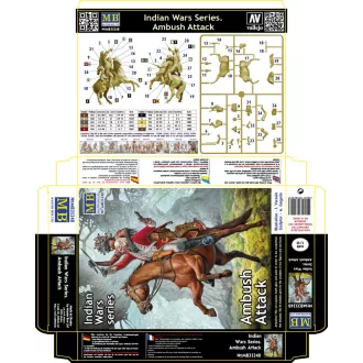 Master Box Indian Wars Series. Ambush Attack figura készlet