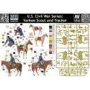 Master Box Yankee Scout and Tracker, U.S. Civil War figura készlet