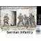 Master Box German Infantry, Western Europe, 1944-45 figura készlet