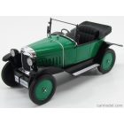 MCG OPEL 4/12PS LAUBFROSCH CABRIOLET OPEN 1924