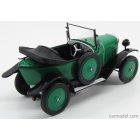 MCG OPEL 4/12PS LAUBFROSCH CABRIOLET OPEN 1924