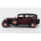 MCG MERCEDES TYP NURBURG 460/460K (W08) 1928