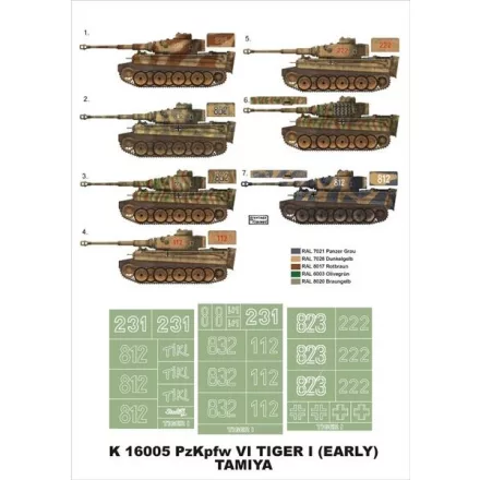 Montex Tiger I Early (Tamiya) maszkoló