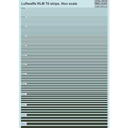 Print Scale Luftwaffe RLM 70 strips matrica