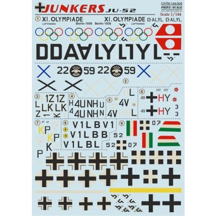 Print Scale Junkers Ju-52