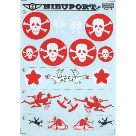 Print Scale Nieuport N.23/N.24 Part 2