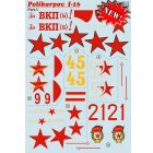Print Scale Polikarpov I-16 part 1