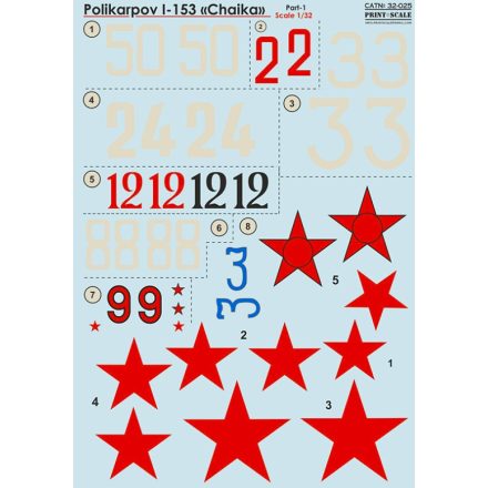 Print Scale Polikarpov I-153 "Chaika" Part 1 matrica