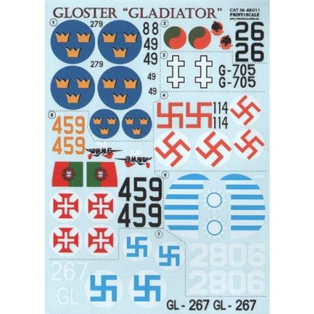 Print Scale Gloster Gladiator Mk.II