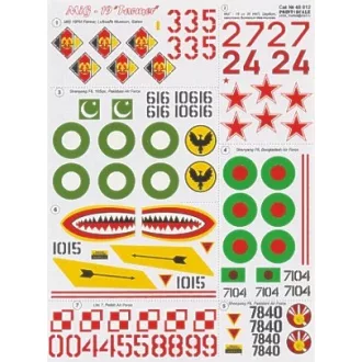 Print Scale Mikoyan MiG-19 Farmer