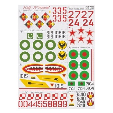 Print Scale Mikoyan MiG-19 Farmer