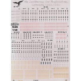   Print Scale Marking and technical inscriptions Luftwaffe bombs
